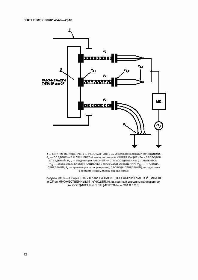 Страница 36 ГОСТ Р МЭК 60601-2-49-2018