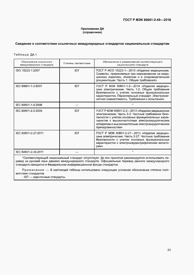 Страница 37 ГОСТ Р МЭК 60601-2-49-2018