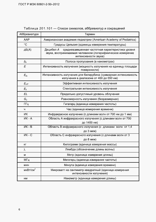 Страница 12 ГОСТ Р МЭК 60601-2-50-2012