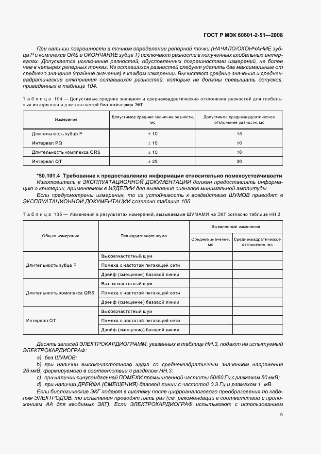 Страница 13 ГОСТ Р МЭК 60601-2-51-2008