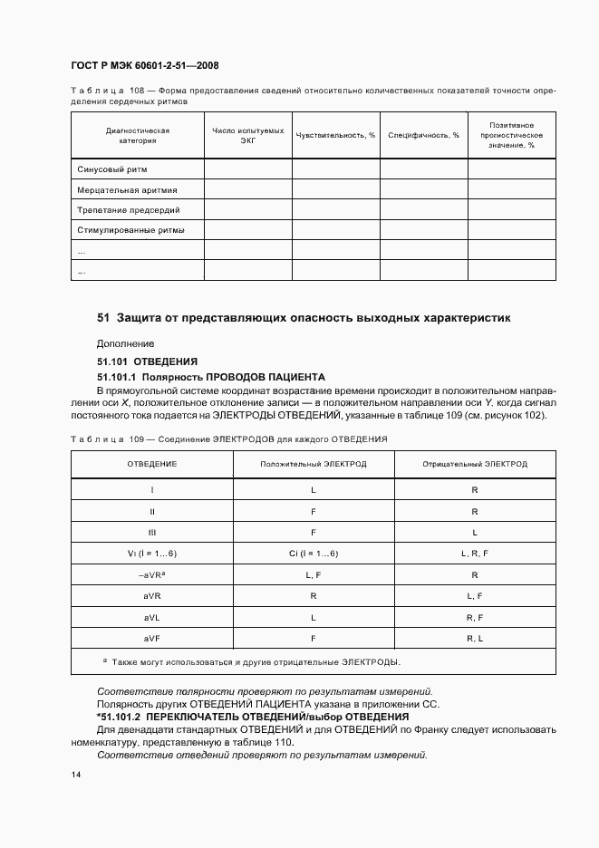 Страница 18 ГОСТ Р МЭК 60601-2-51-2008
