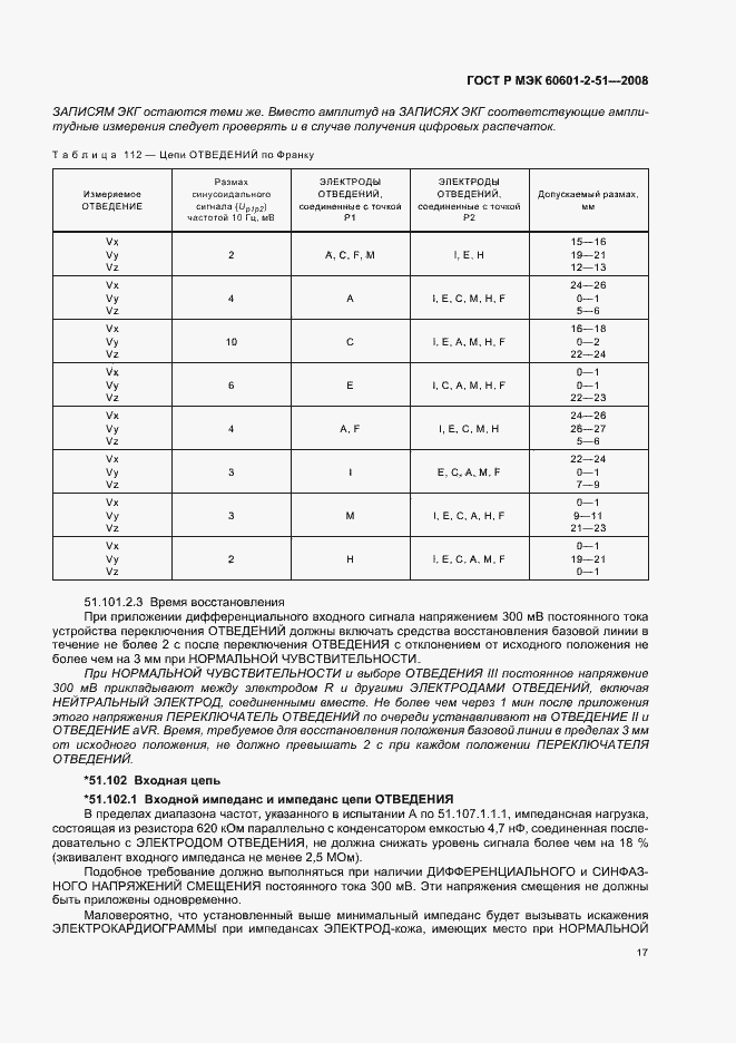 Страница 21 ГОСТ Р МЭК 60601-2-51-2008