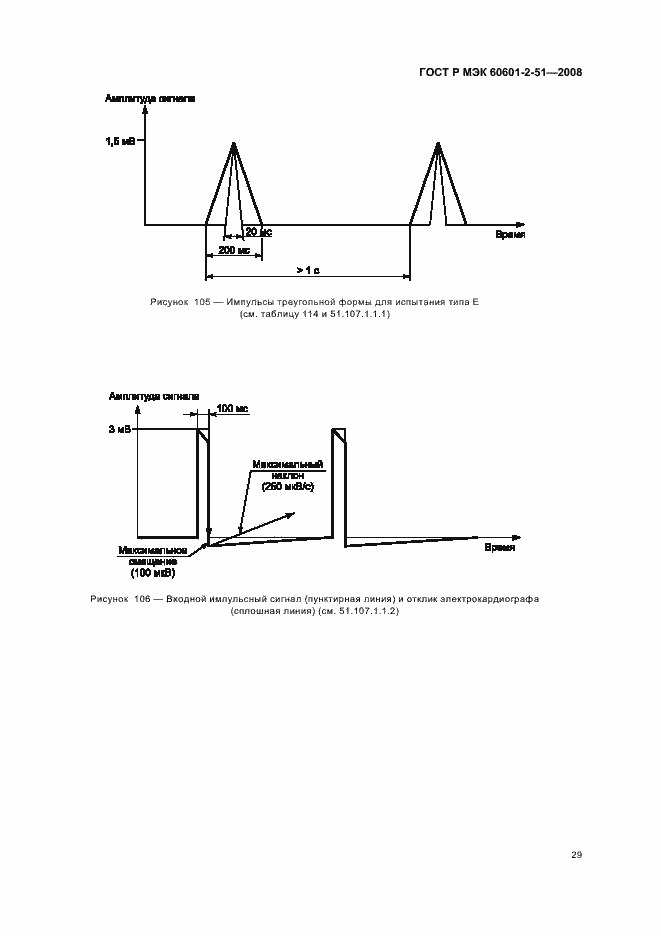 Страница 33 ГОСТ Р МЭК 60601-2-51-2008