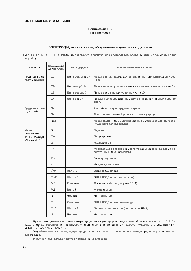 Страница 42 ГОСТ Р МЭК 60601-2-51-2008