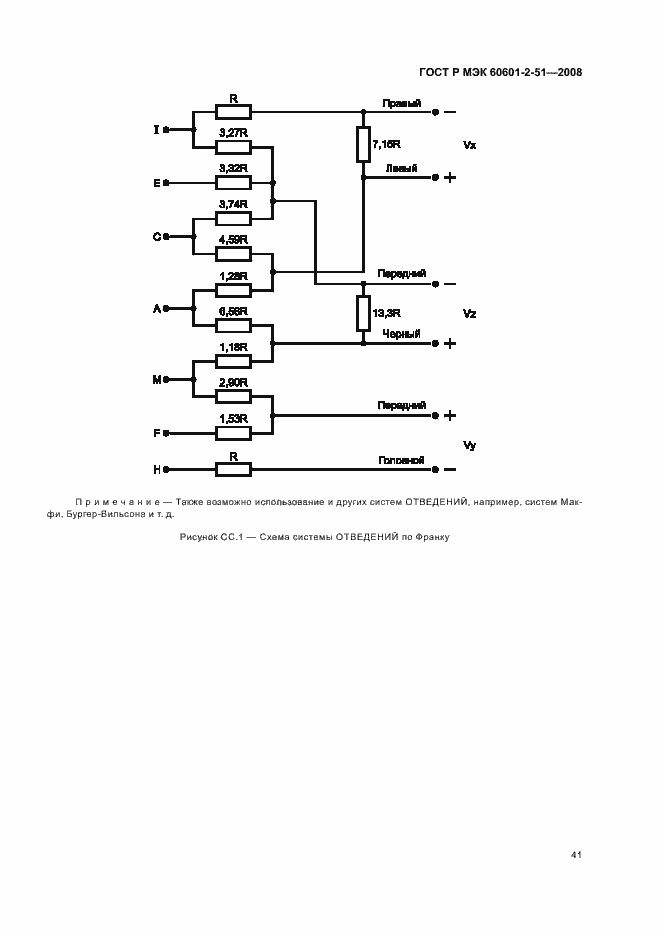 Страница 45 ГОСТ Р МЭК 60601-2-51-2008