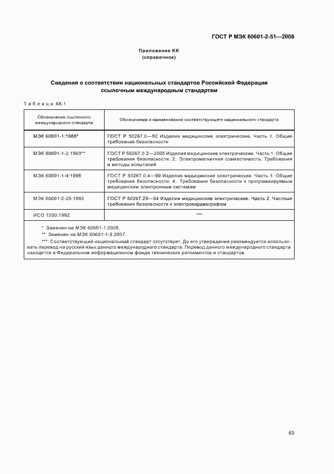 Страница 67 ГОСТ Р МЭК 60601-2-51-2008