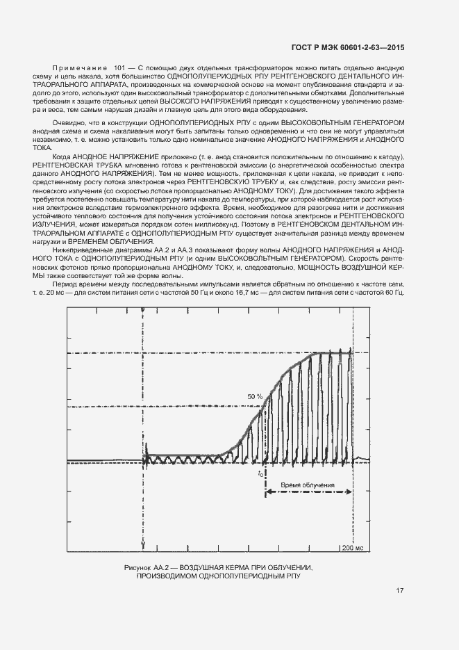 Страница 21 ГОСТ Р МЭК 60601-2-63-2015