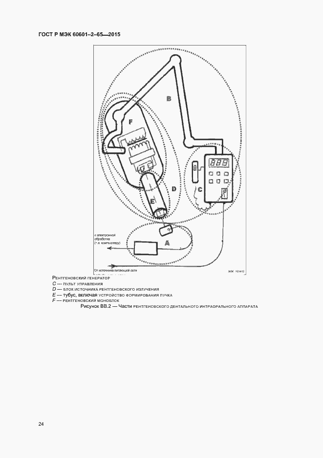 Страница 29 ГОСТ Р МЭК 60601-2-65-2015