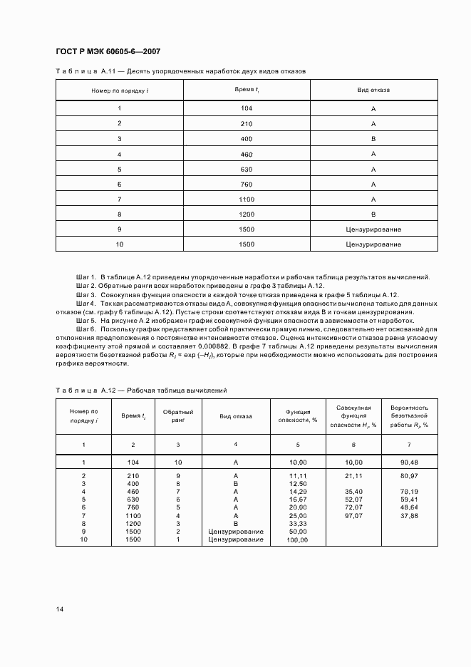Страница 18 ГОСТ Р МЭК 60605-6-2007