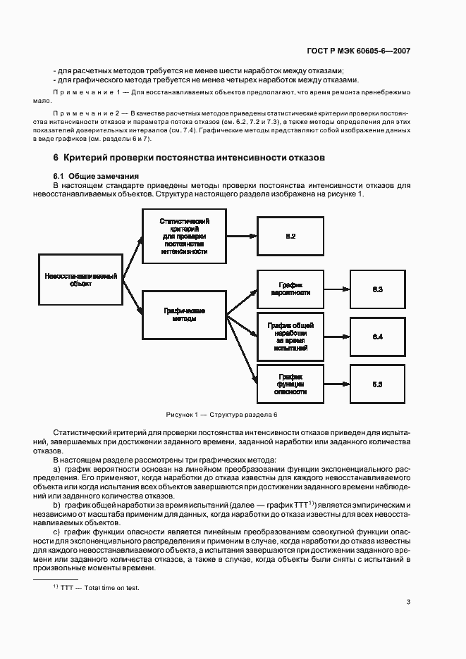 Страница 7 ГОСТ Р МЭК 60605-6-2007