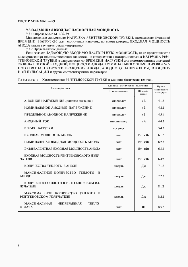 Страница 12 ГОСТ Р МЭК 60613-99
