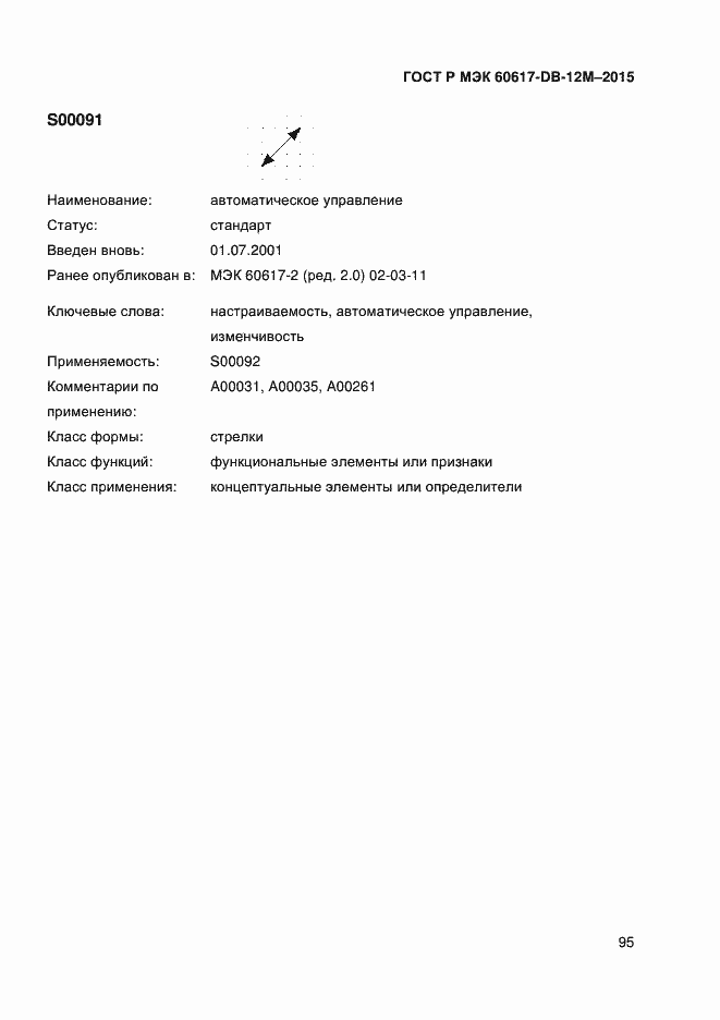 Страница 100 ГОСТ Р МЭК 60617-DB-12M-2015