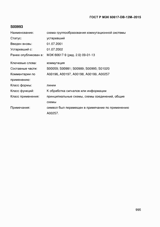 Страница 1000 ГОСТ Р МЭК 60617-DB-12M-2015