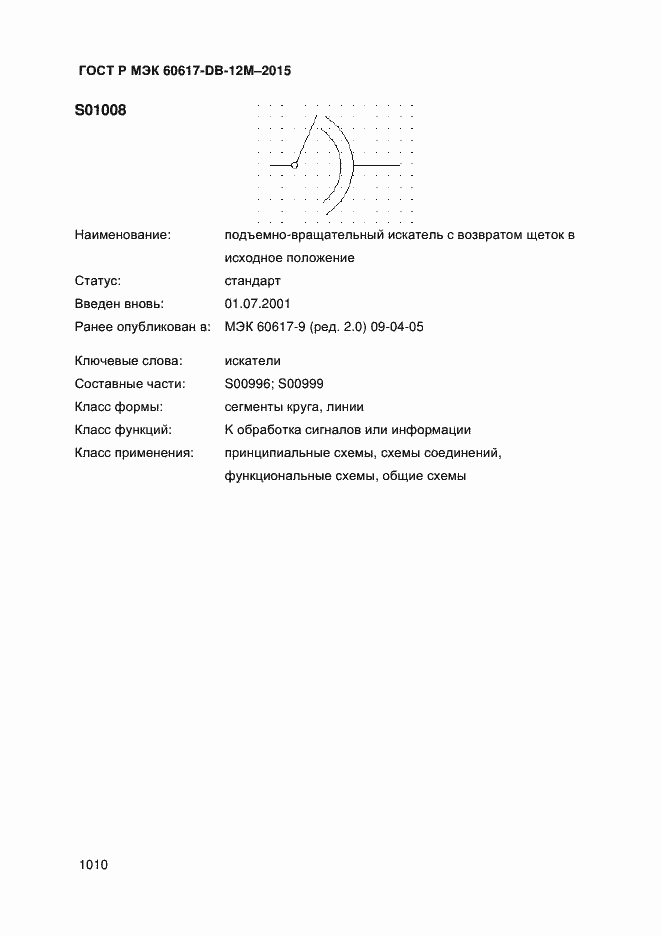 Страница 1015 ГОСТ Р МЭК 60617-DB-12M-2015