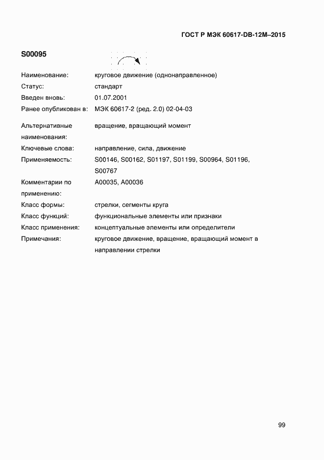 Страница 104 ГОСТ Р МЭК 60617-DB-12M-2015