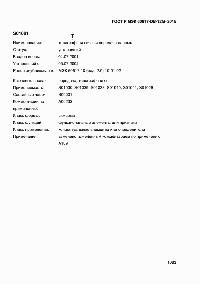 Страница 1088 ГОСТ Р МЭК 60617-DB-12M-2015