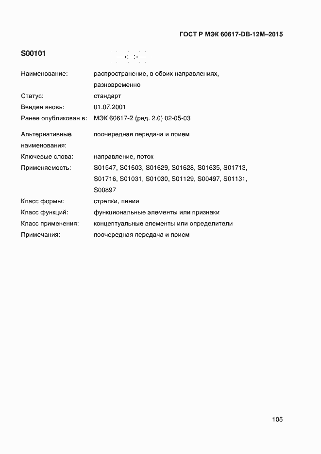 Страница 110 ГОСТ Р МЭК 60617-DB-12M-2015