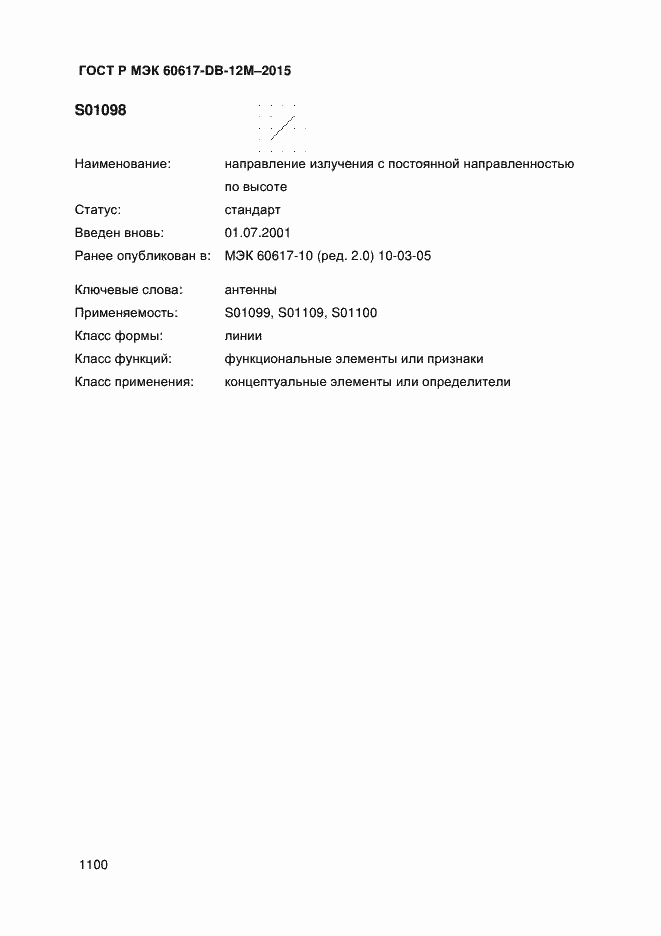 Страница 1105 ГОСТ Р МЭК 60617-DB-12M-2015