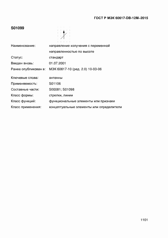 Страница 1106 ГОСТ Р МЭК 60617-DB-12M-2015