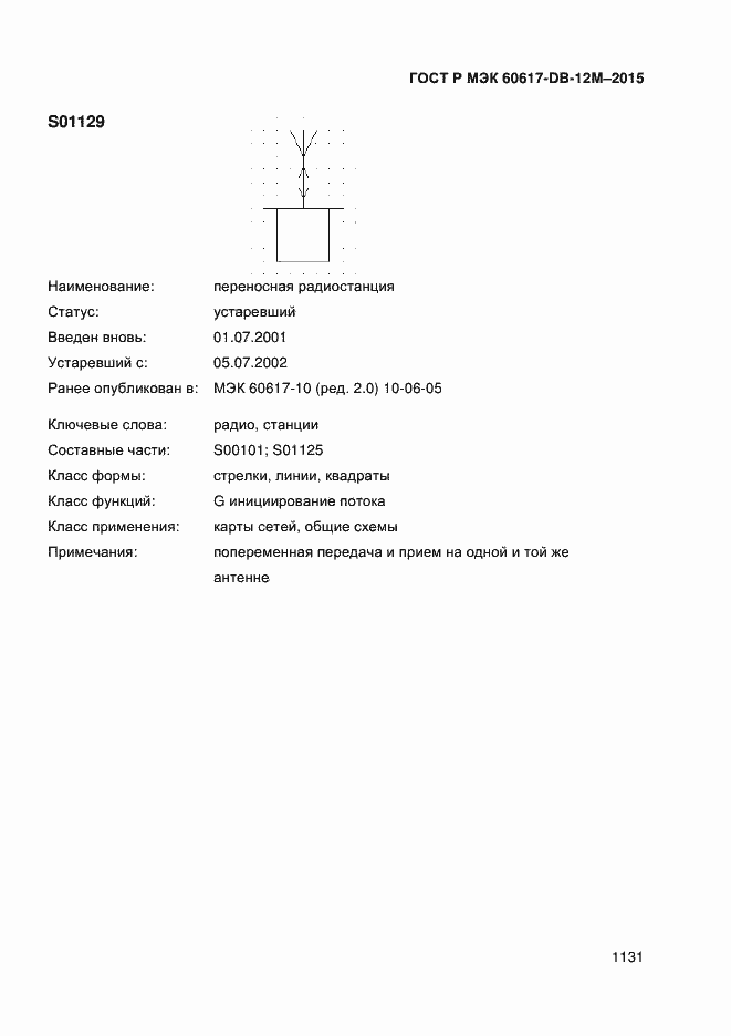 Страница 1136 ГОСТ Р МЭК 60617-DB-12M-2015
