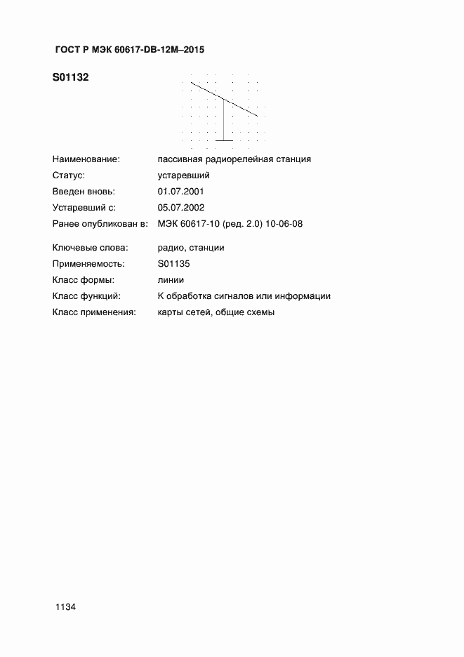 Страница 1139 ГОСТ Р МЭК 60617-DB-12M-2015