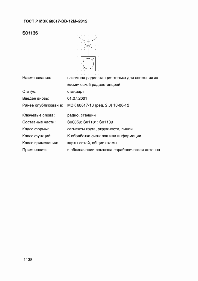 Страница 1143 ГОСТ Р МЭК 60617-DB-12M-2015