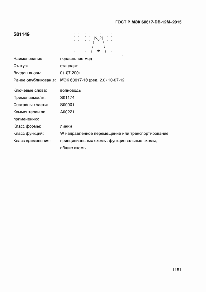 Страница 1156 ГОСТ Р МЭК 60617-DB-12M-2015