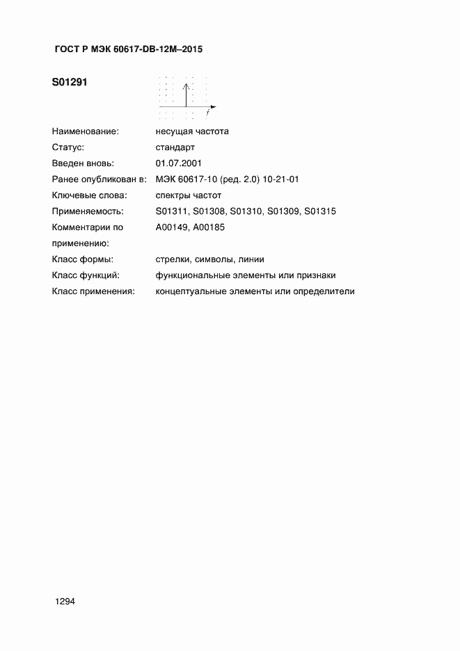 Страница 1299 ГОСТ Р МЭК 60617-DB-12M-2015