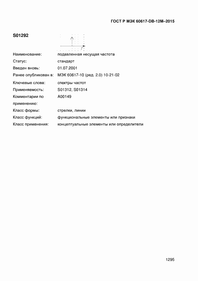 Страница 1300 ГОСТ Р МЭК 60617-DB-12M-2015