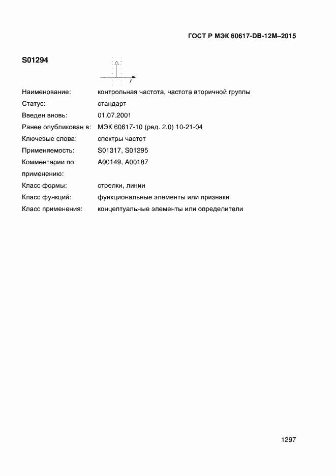 Страница 1302 ГОСТ Р МЭК 60617-DB-12M-2015