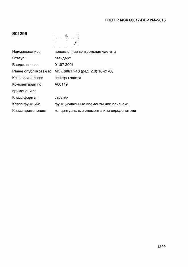 Страница 1304 ГОСТ Р МЭК 60617-DB-12M-2015