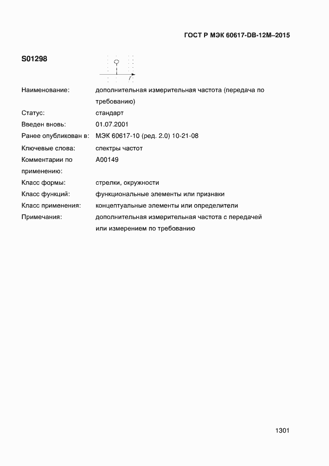 Страница 1306 ГОСТ Р МЭК 60617-DB-12M-2015