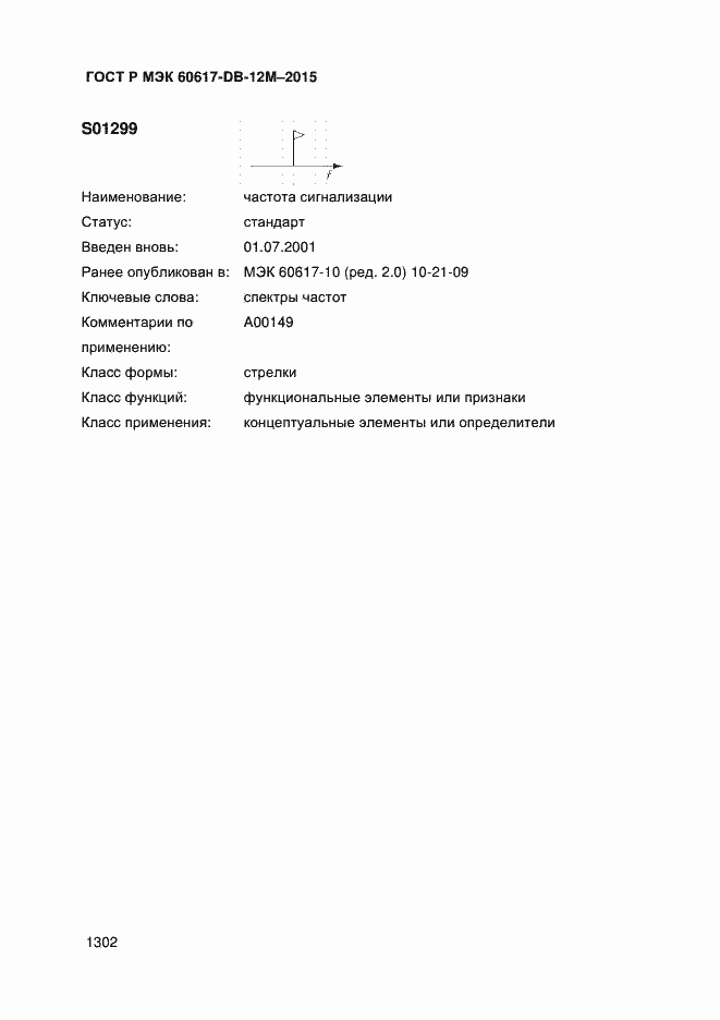 Страница 1307 ГОСТ Р МЭК 60617-DB-12M-2015