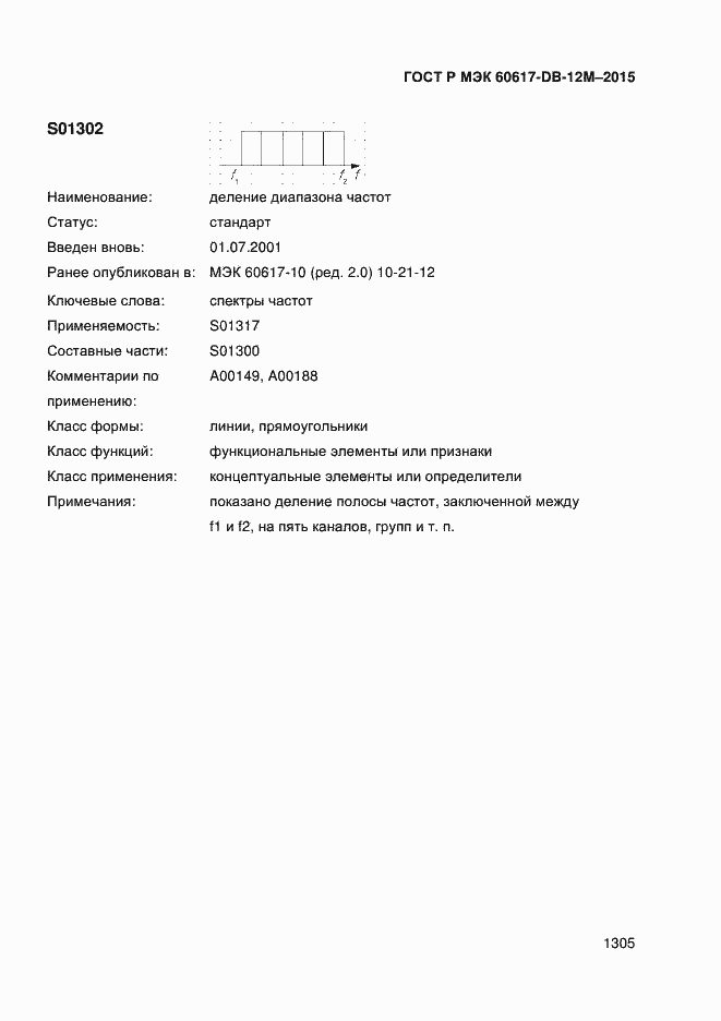 Страница 1310 ГОСТ Р МЭК 60617-DB-12M-2015