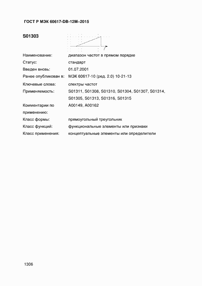 Страница 1311 ГОСТ Р МЭК 60617-DB-12M-2015