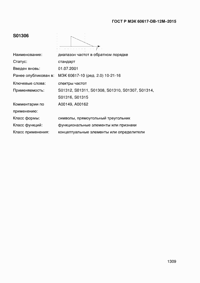 Страница 1314 ГОСТ Р МЭК 60617-DB-12M-2015