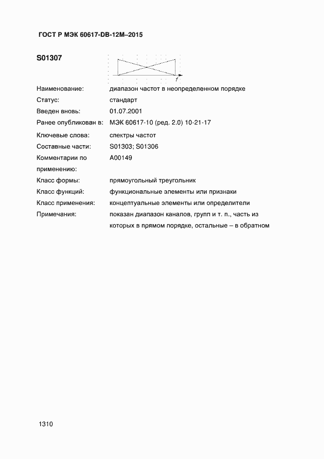 Страница 1315 ГОСТ Р МЭК 60617-DB-12M-2015