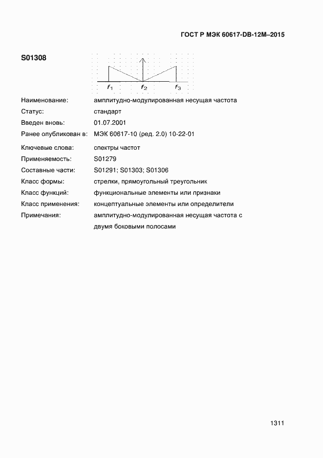 Страница 1316 ГОСТ Р МЭК 60617-DB-12M-2015