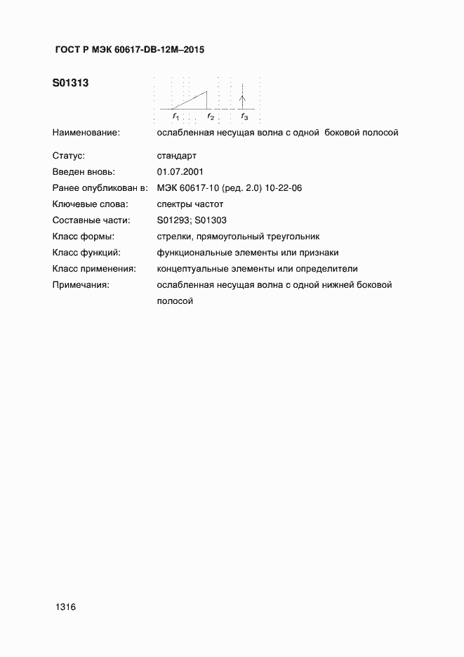 Страница 1321 ГОСТ Р МЭК 60617-DB-12M-2015