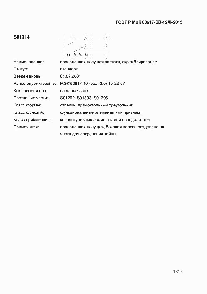 Страница 1322 ГОСТ Р МЭК 60617-DB-12M-2015