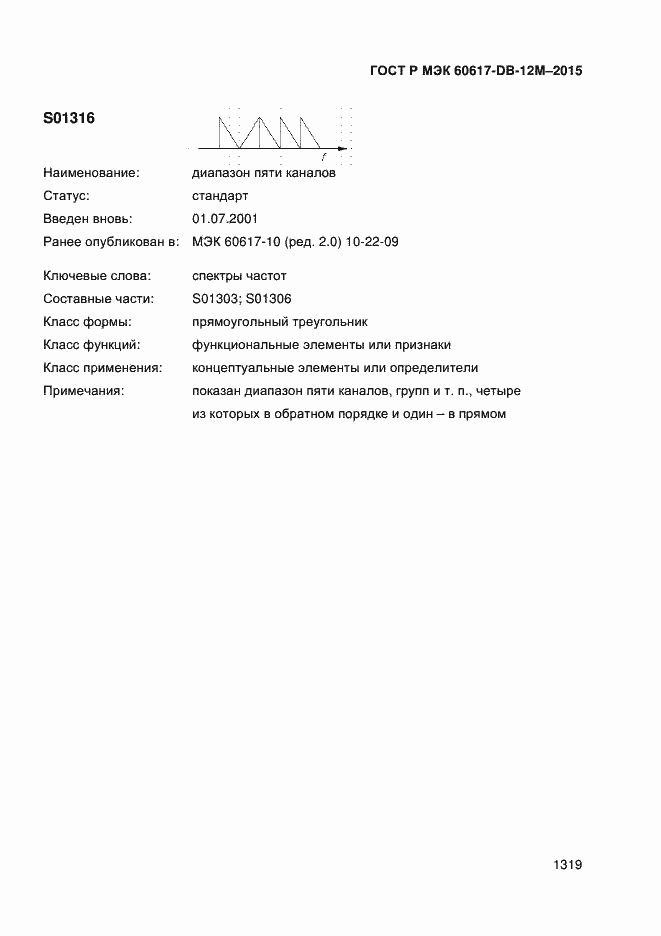 Страница 1324 ГОСТ Р МЭК 60617-DB-12M-2015