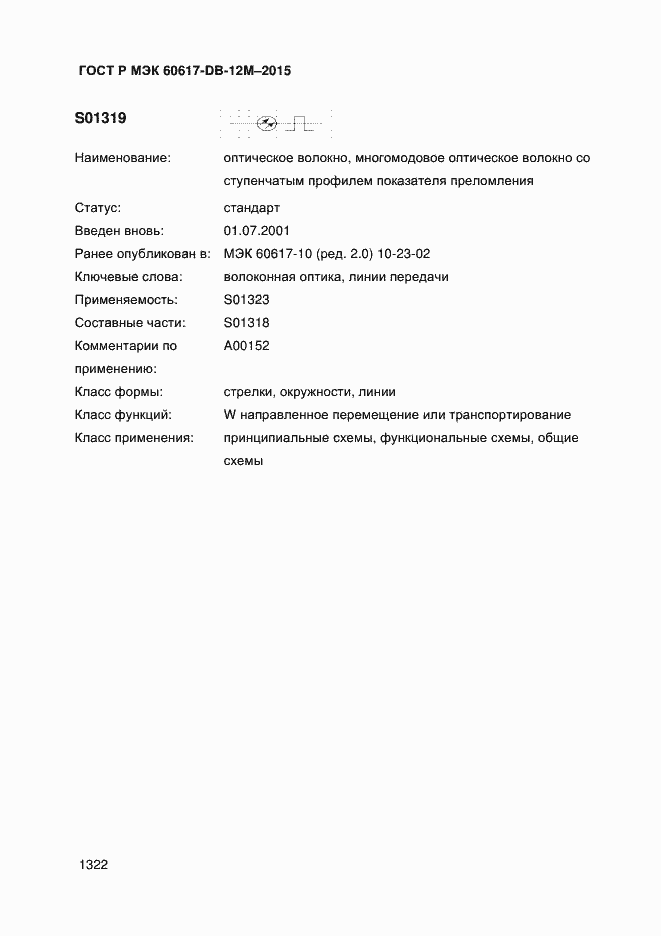 Страница 1327 ГОСТ Р МЭК 60617-DB-12M-2015