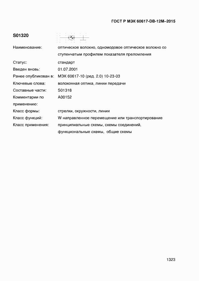 Страница 1328 ГОСТ Р МЭК 60617-DB-12M-2015