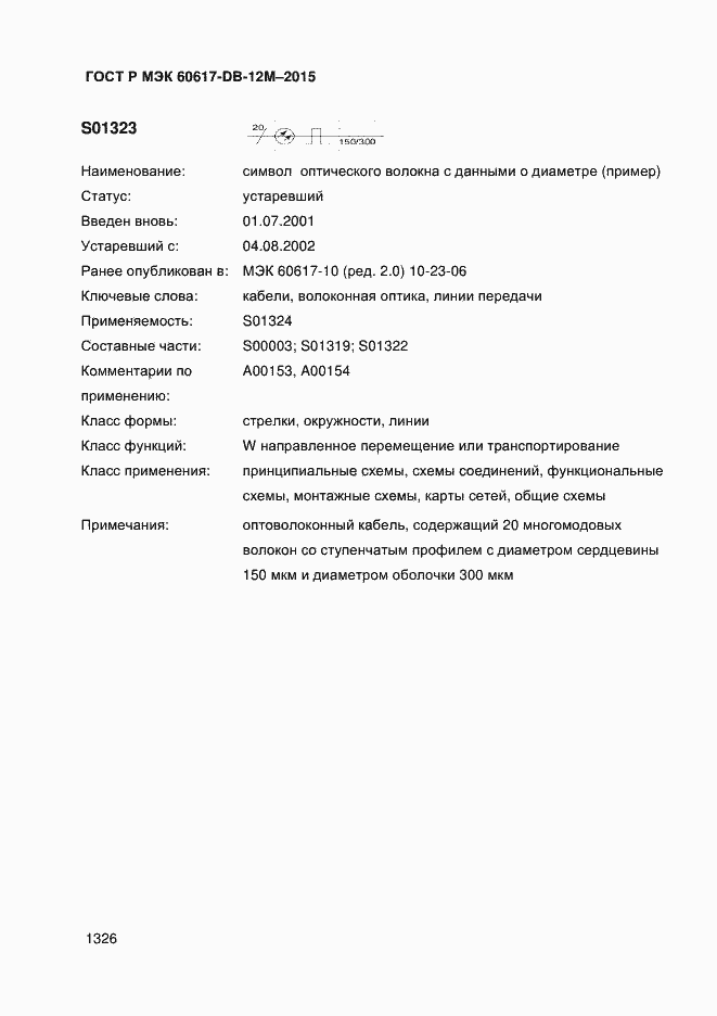 Страница 1331 ГОСТ Р МЭК 60617-DB-12M-2015