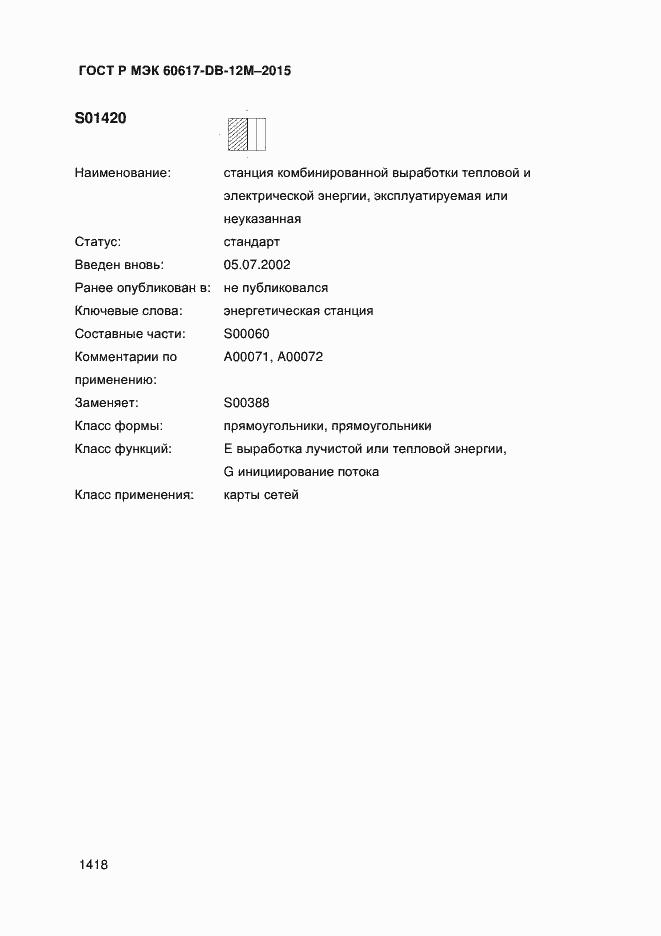 Страница 1423 ГОСТ Р МЭК 60617-DB-12M-2015