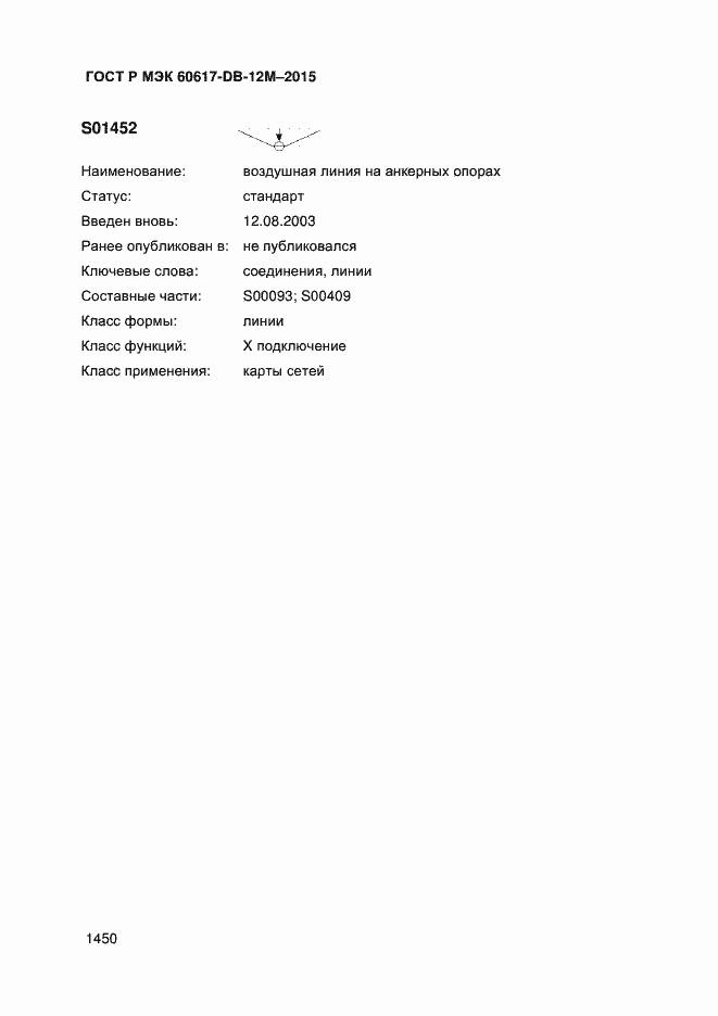 Страница 1455 ГОСТ Р МЭК 60617-DB-12M-2015
