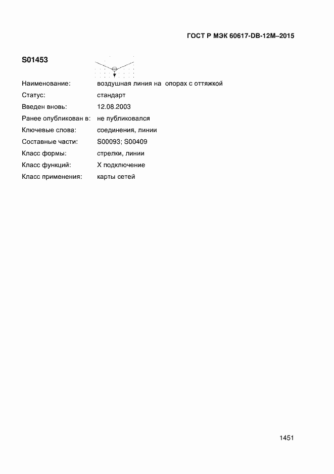 Страница 1456 ГОСТ Р МЭК 60617-DB-12M-2015