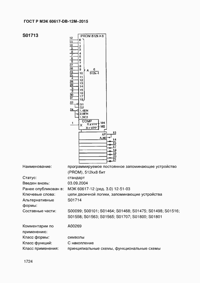Страница 1729 ГОСТ Р МЭК 60617-DB-12M-2015