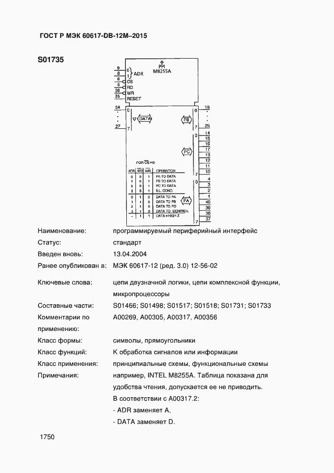 Страница 1755 ГОСТ Р МЭК 60617-DB-12M-2015