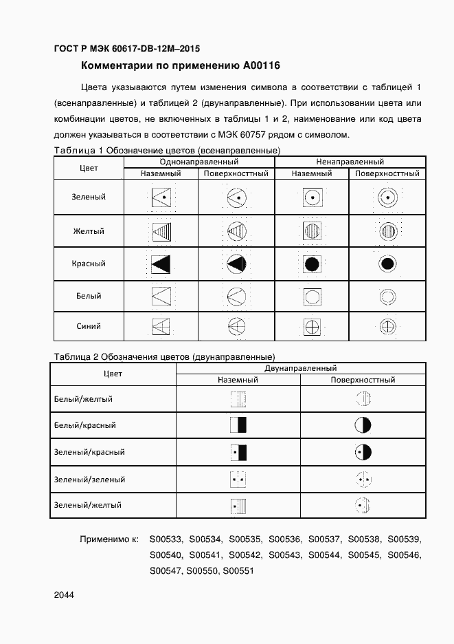 Страница 2049 ГОСТ Р МЭК 60617-DB-12M-2015